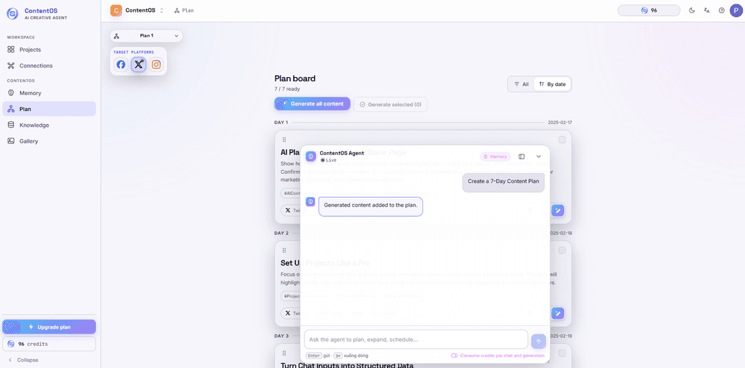 AI Execution process illustration
