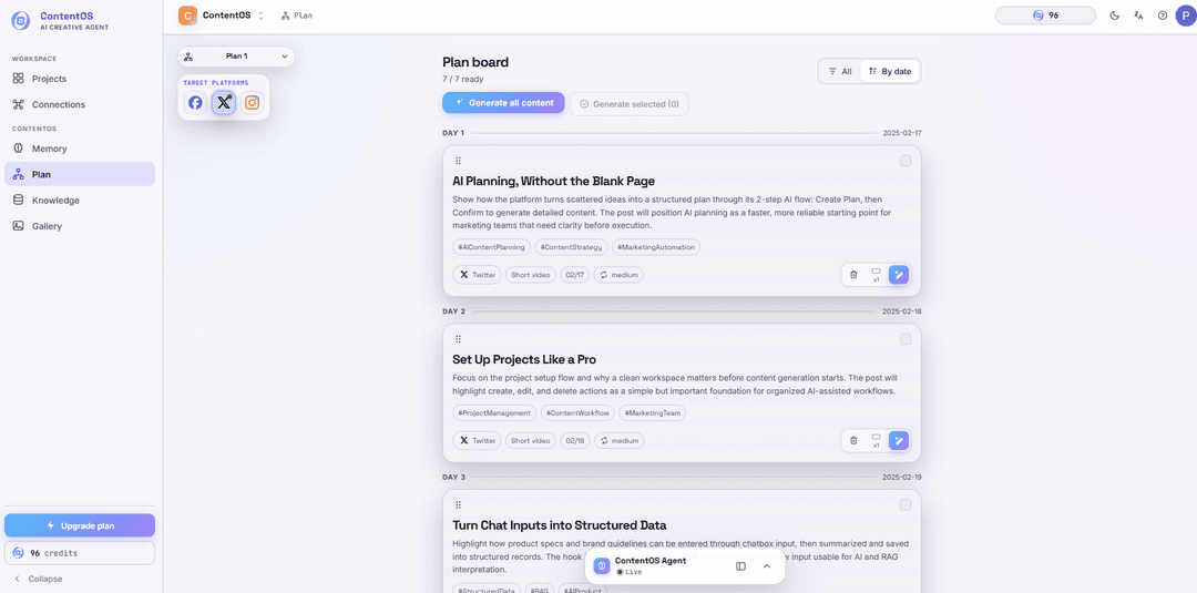 AI creates detailed content process illustration